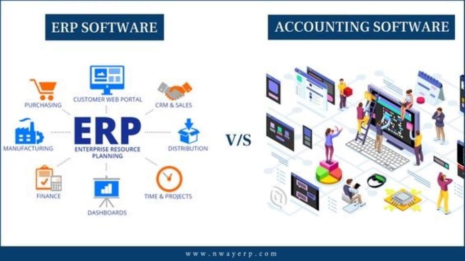 Differences between Accounting Software and ERP Software.