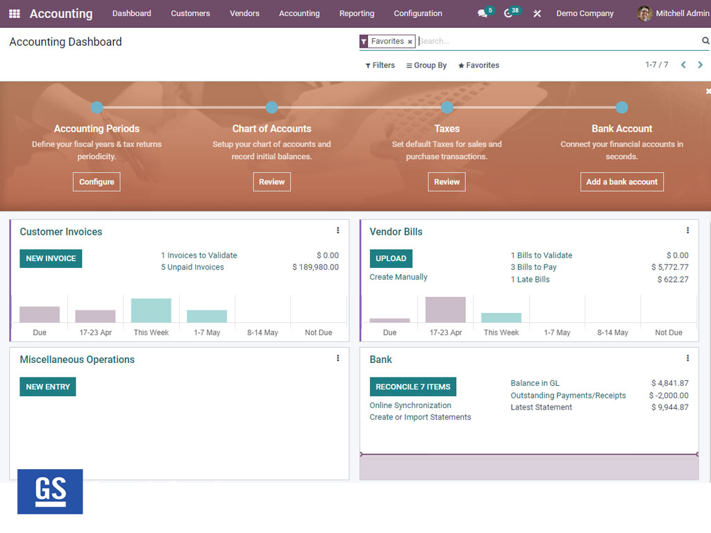 Accounting and Finance Management Features in Odoo ERP: